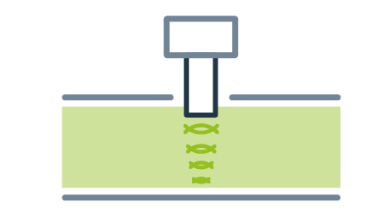 analisi solidi microonde on
